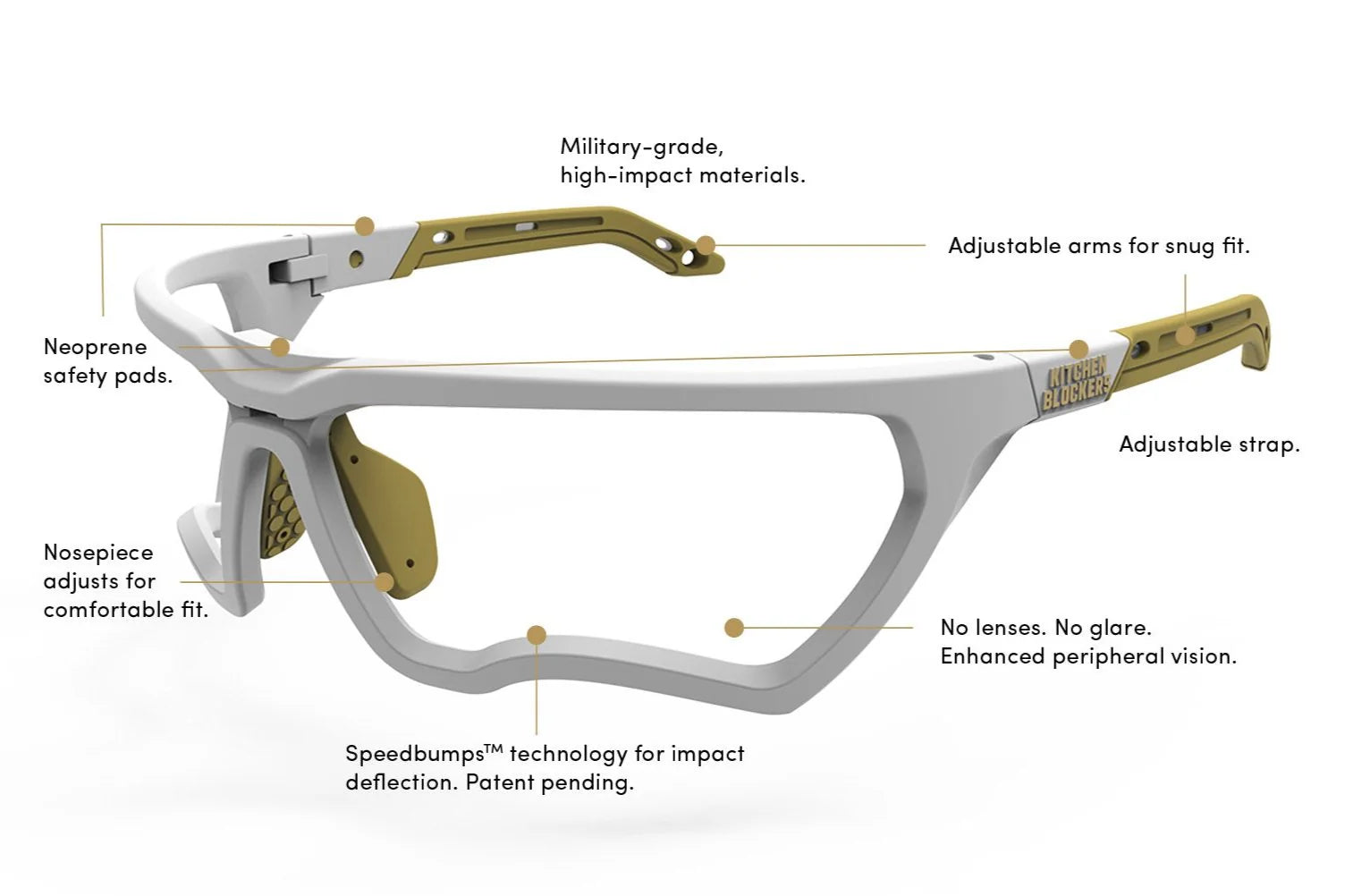 Kitchen Blockers (Classic) - Protective Pickleball Eyewear