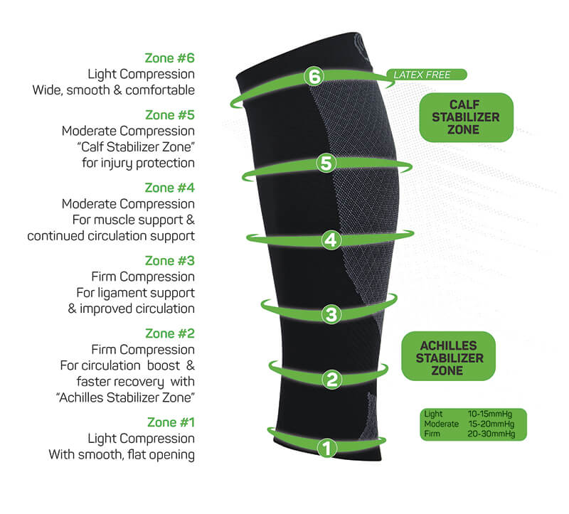 OS1st CS6 Performance Calf Sleeve (Pair)