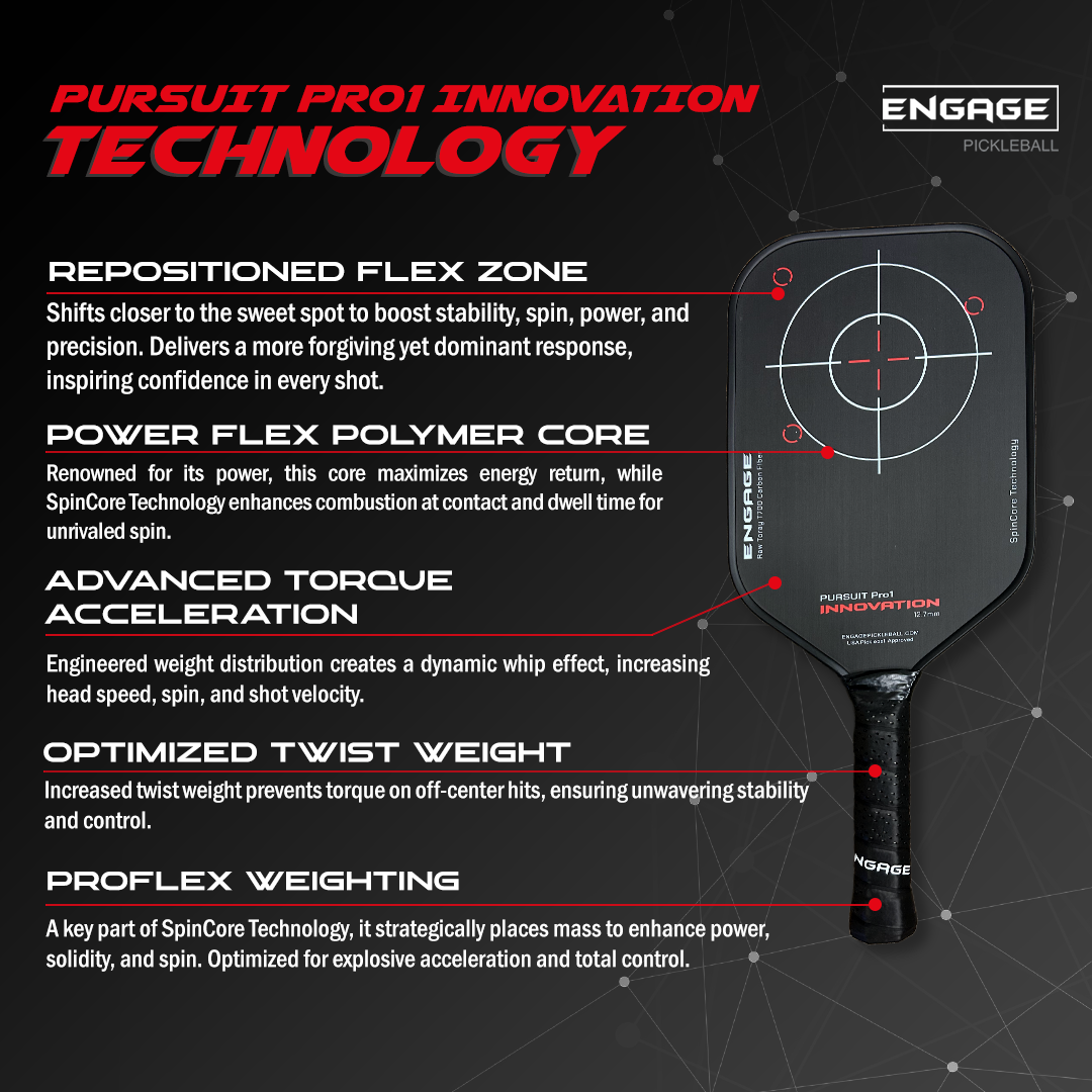 NEW. Pursuit Pro1 Innovation 15.2mm | Torque-Balanced Acceleration