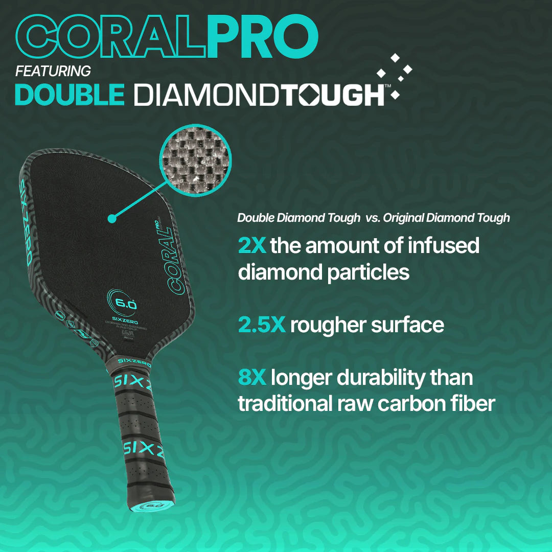 Six Zero Coral Pro 16mm - Elongated