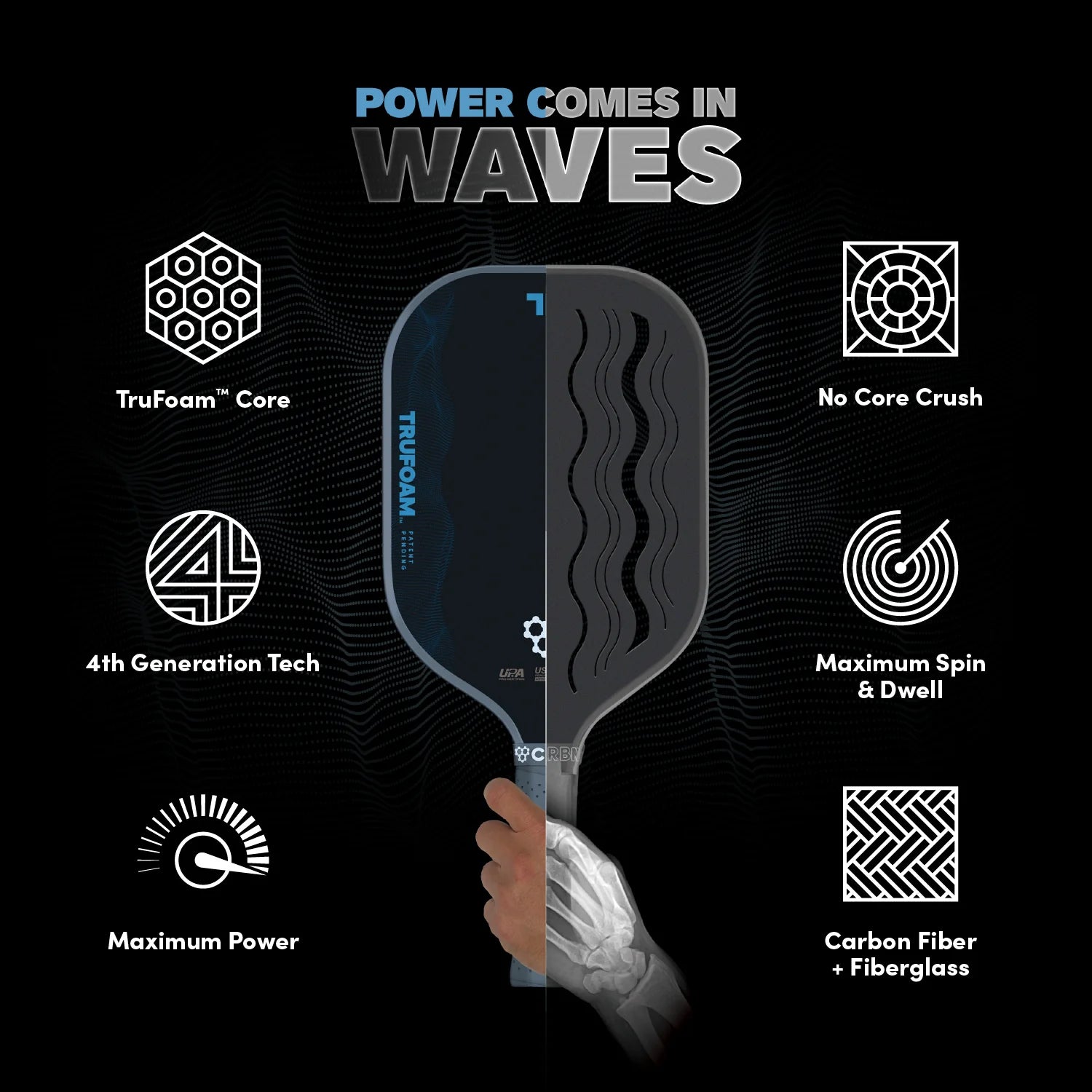 CRBN² TruFoam Waves (Square)