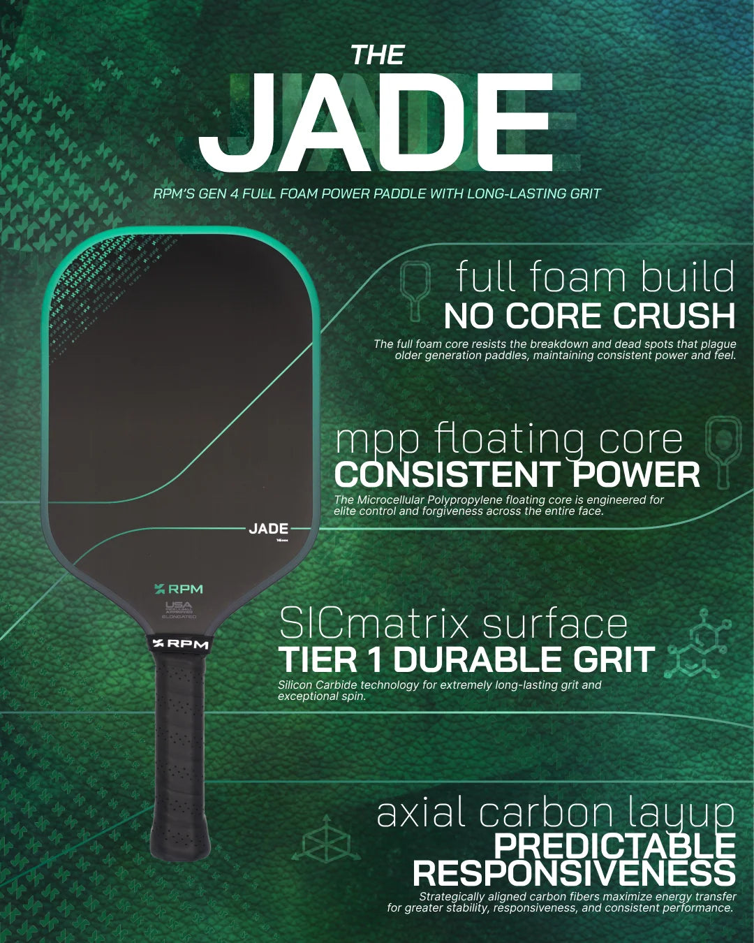 RPM JADE 14MM WIDEBODY PICKLEBALL PADDLE (PRE-ORDER)