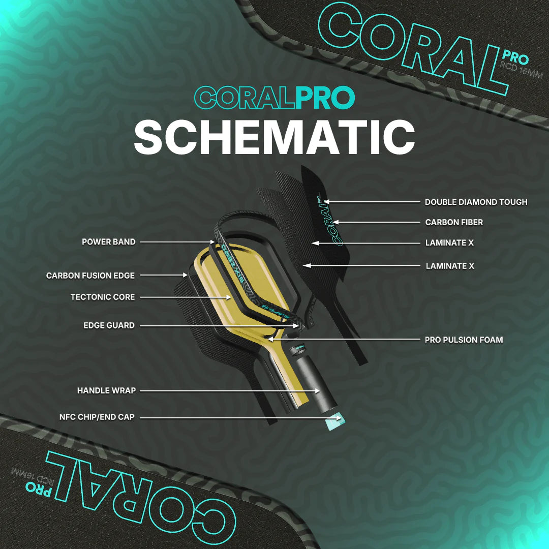 Six Zero Coral Pro 16mm - Hybrid