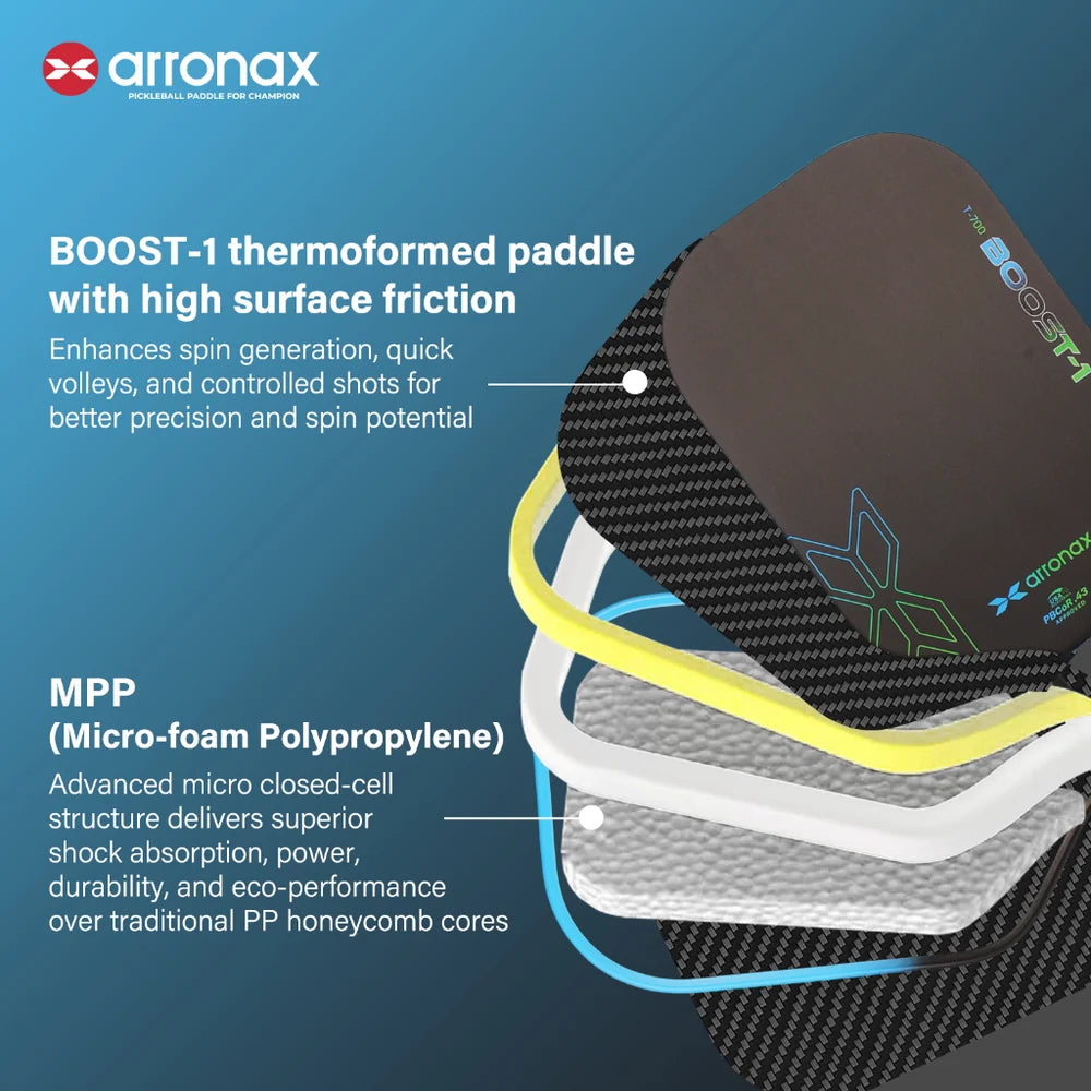 ARRONAX Boost-1 Pickleball Paddle 16mm